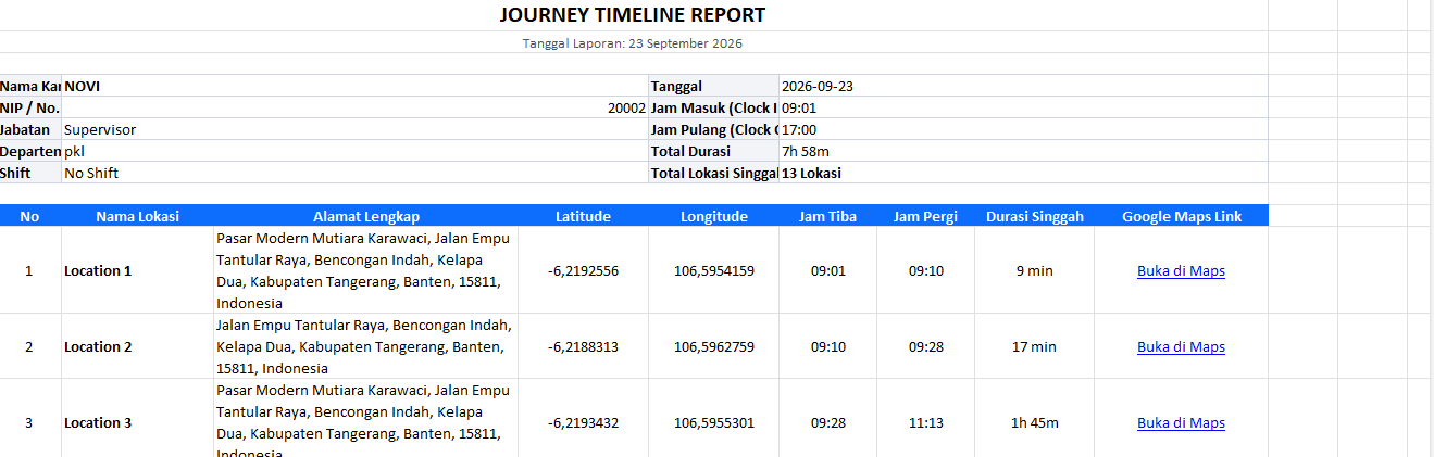 Journey Timeline Report Excel Export Pehadir